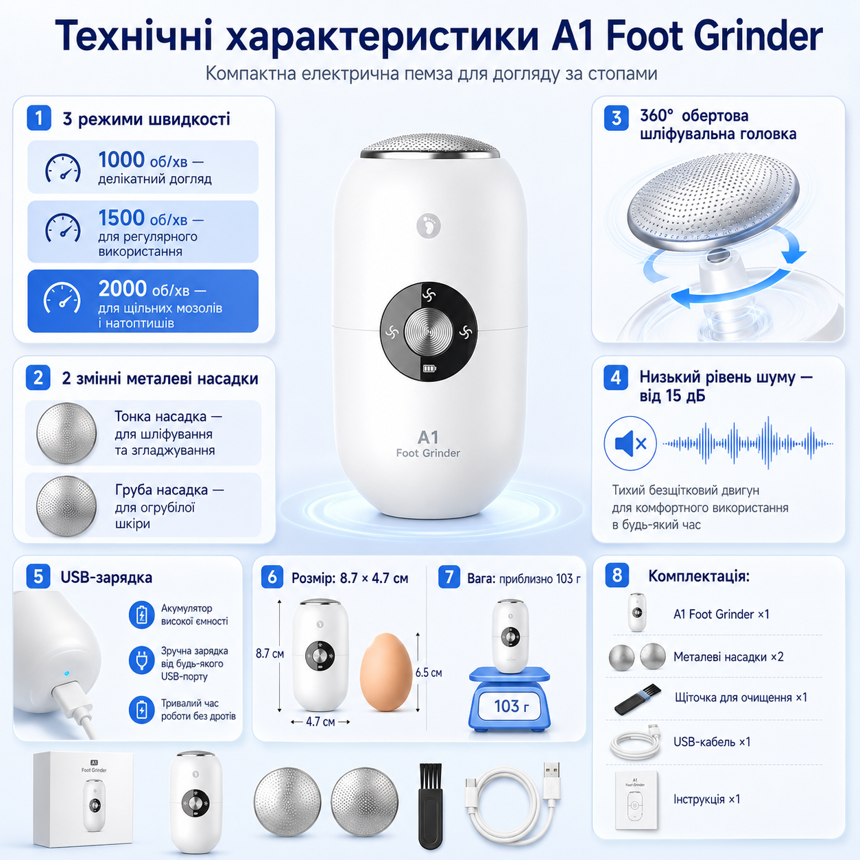 Інфографіка технічних характеристик A1 Foot Grinder