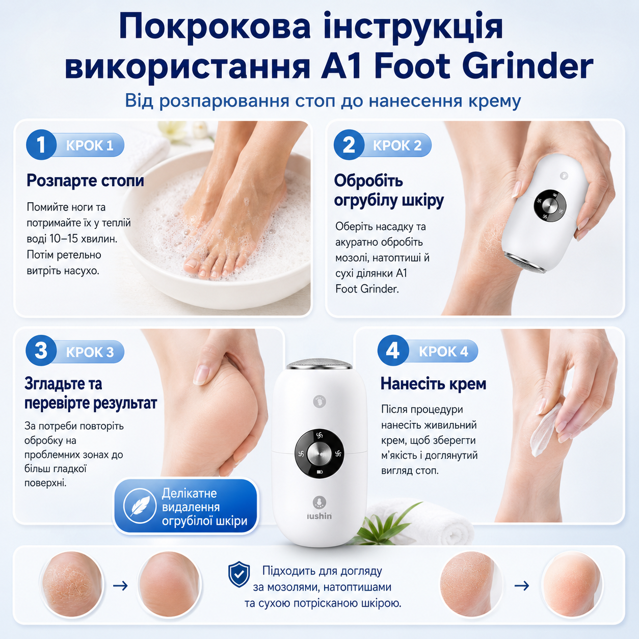 Покрокова інструкція використання A1 Foot Grinder: від розпарювання до нанесення крему