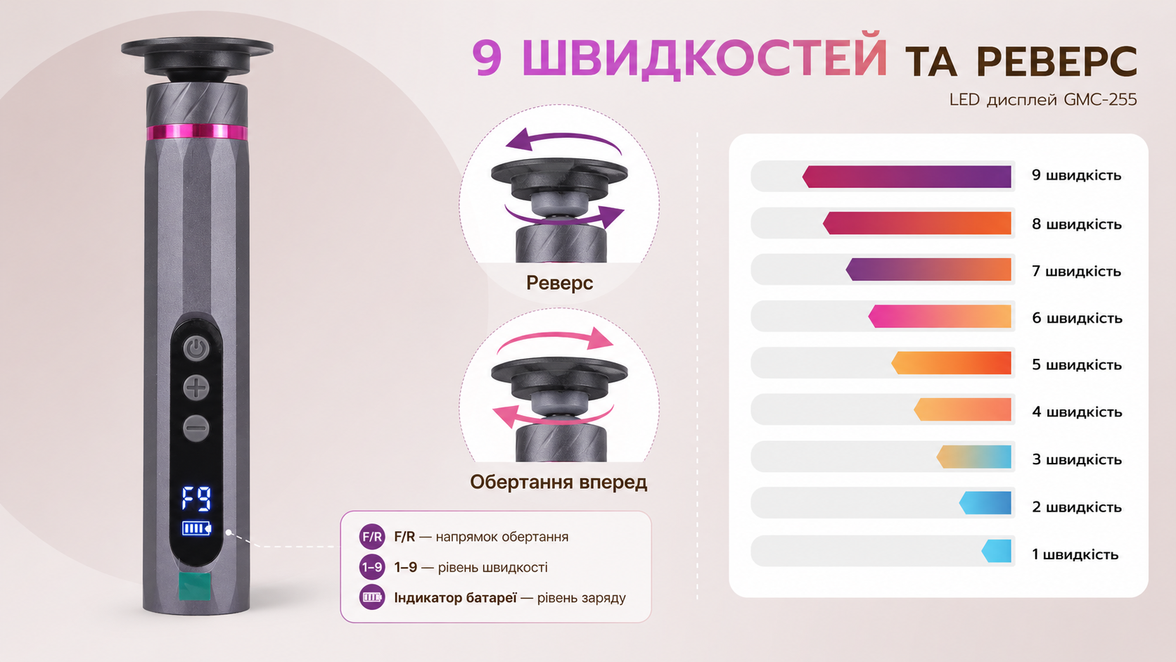 9 скоростей и реверс на LED дисплее GMC-255